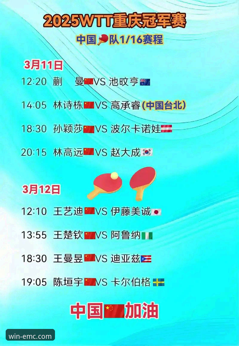 WTT重庆冠军赛青春对决全解析与观赛平台指南